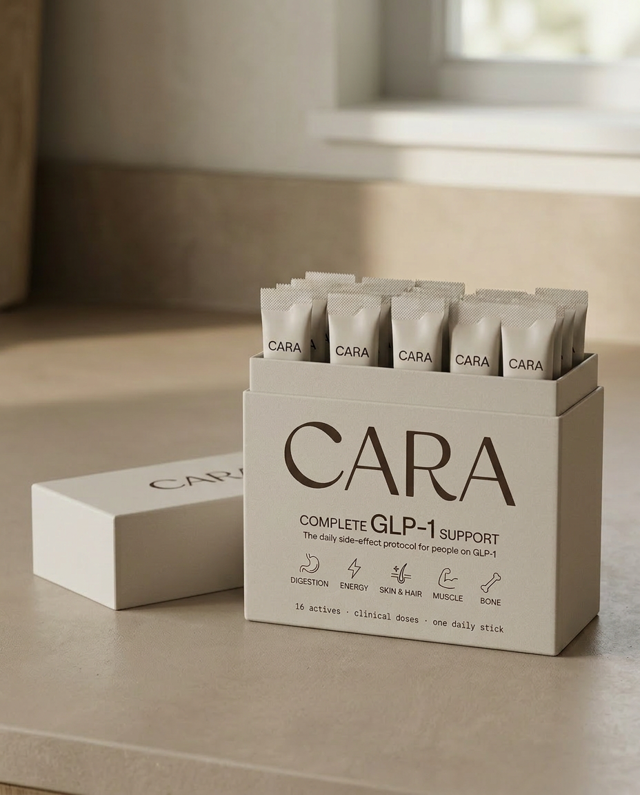 CARA — Complete GLP-1 Support